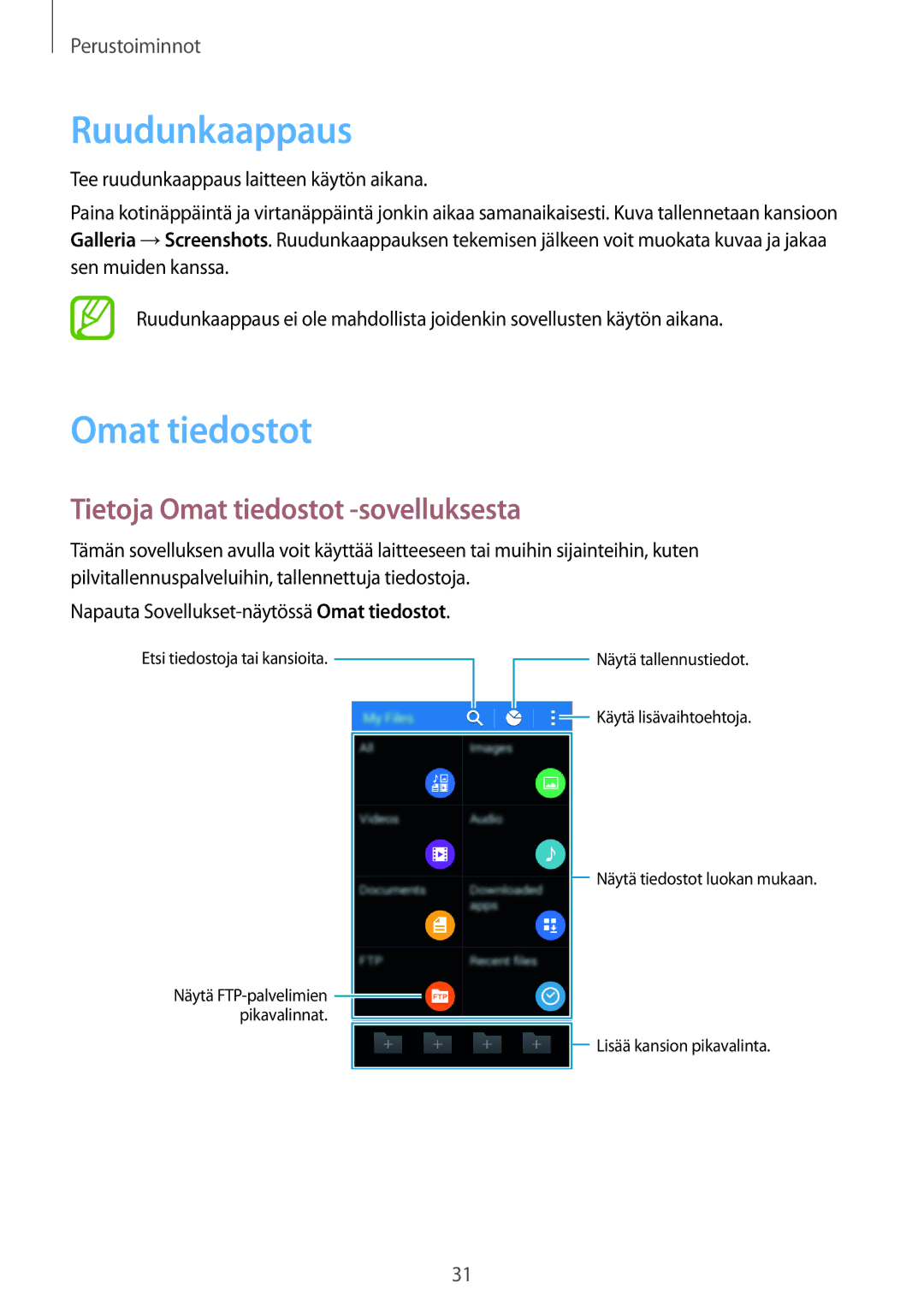 Samsung SM-G313HHANTEN, SM-G313HRWNTEN, SM-G313HRWNNEE manual Ruudunkaappaus, Tietoja Omat tiedostot -sovelluksesta 