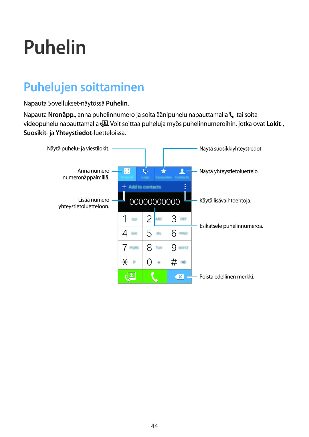 Samsung SM-G313HRWNTEN, SM-G313HRWNNEE, SM-G313HHANNEE, SM-G313HHANTEN manual Puhelin, Puhelujen soittaminen 