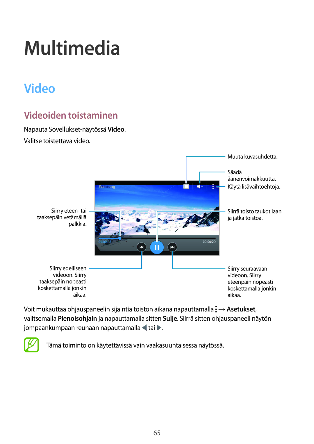 Samsung SM-G313HRWNNEE, SM-G313HRWNTEN, SM-G313HHANNEE, SM-G313HHANTEN manual Multimedia, Videoiden toistaminen 