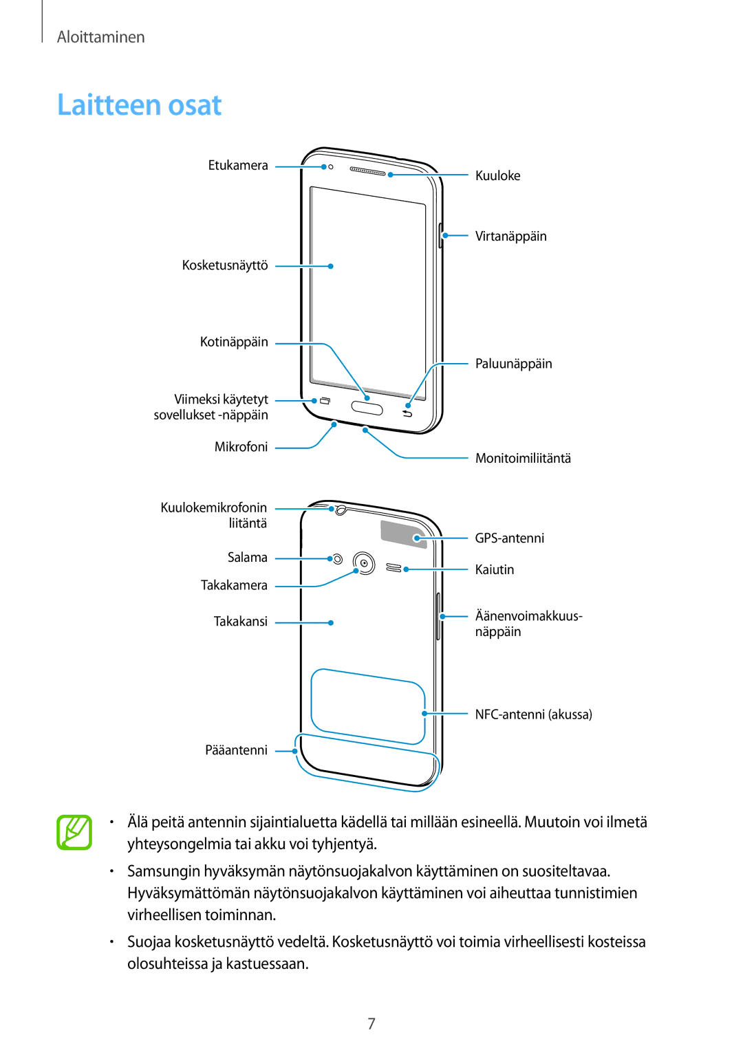 Samsung SM-G313HHANTEN, SM-G313HRWNTEN, SM-G313HRWNNEE, SM-G313HHANNEE manual Laitteen osat 