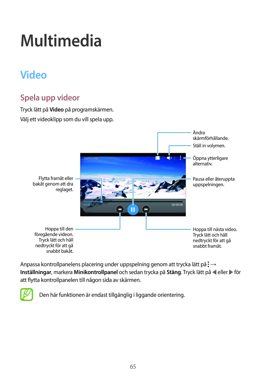 Samsung SM-G313HRWNNEE, SM-G313HRWNTEN, SM-G313HHANNEE, SM-G313HHANTEN manual Multimedia, Video, Spela upp videor 