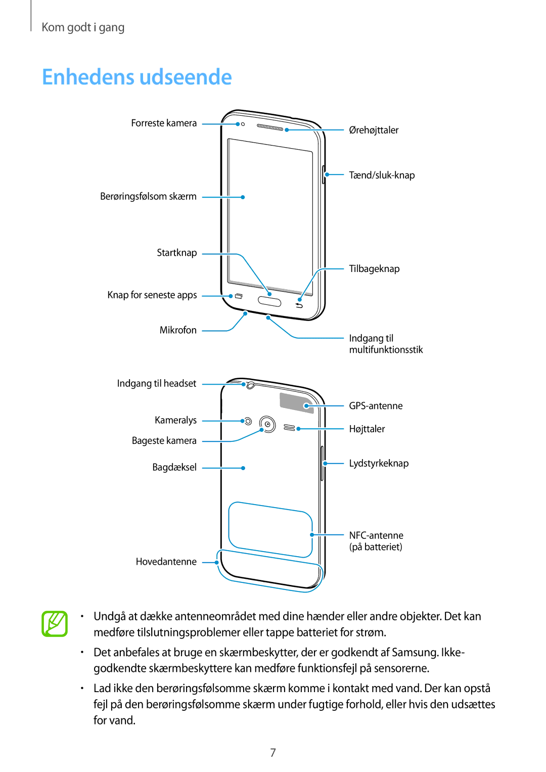 Samsung SM-G313HHANTEN, SM-G313HRWNTEN, SM-G313HRWNNEE, SM-G313HHANNEE manual Enhedens udseende 