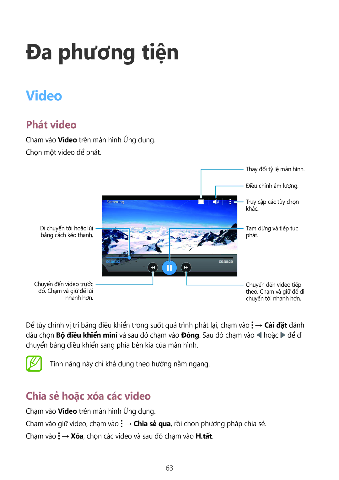 Samsung SM-G313HRWZXXV, SM-G313HZKZXXV manual Đa phương tiện, Video, Phát video, Chia sẻ hoặc xóa các video 