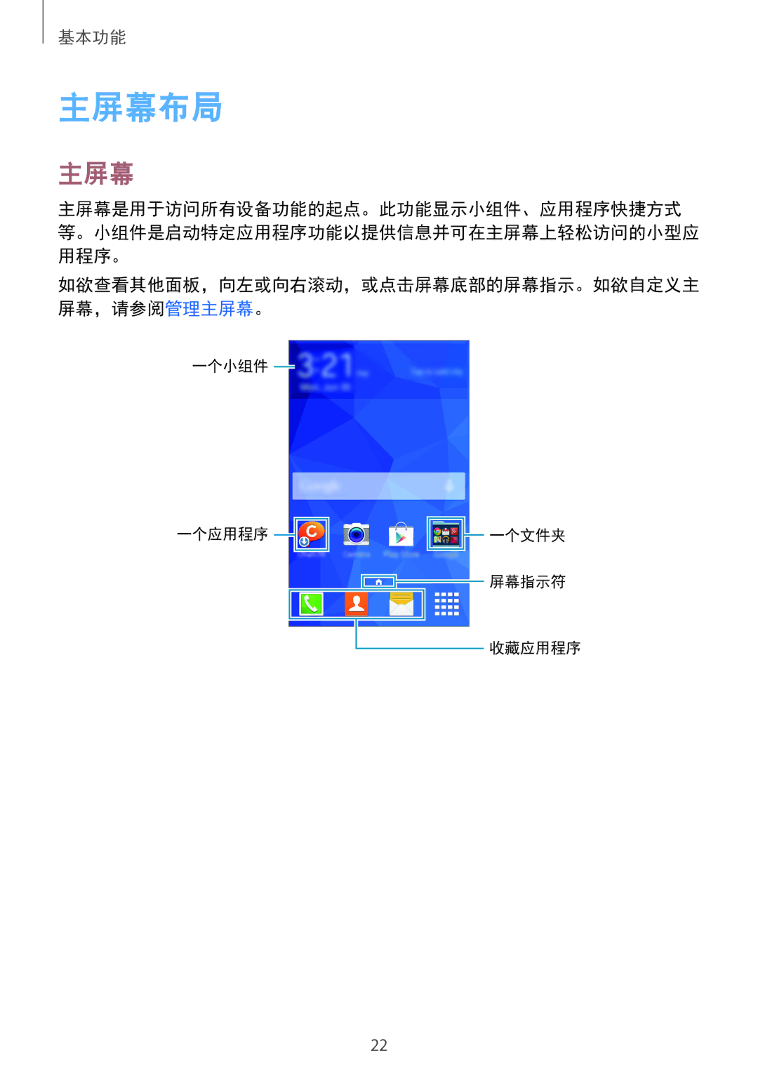 Samsung SM-G313HZKZXXV, SM-G313HRWZXXV manual 主屏幕布局 