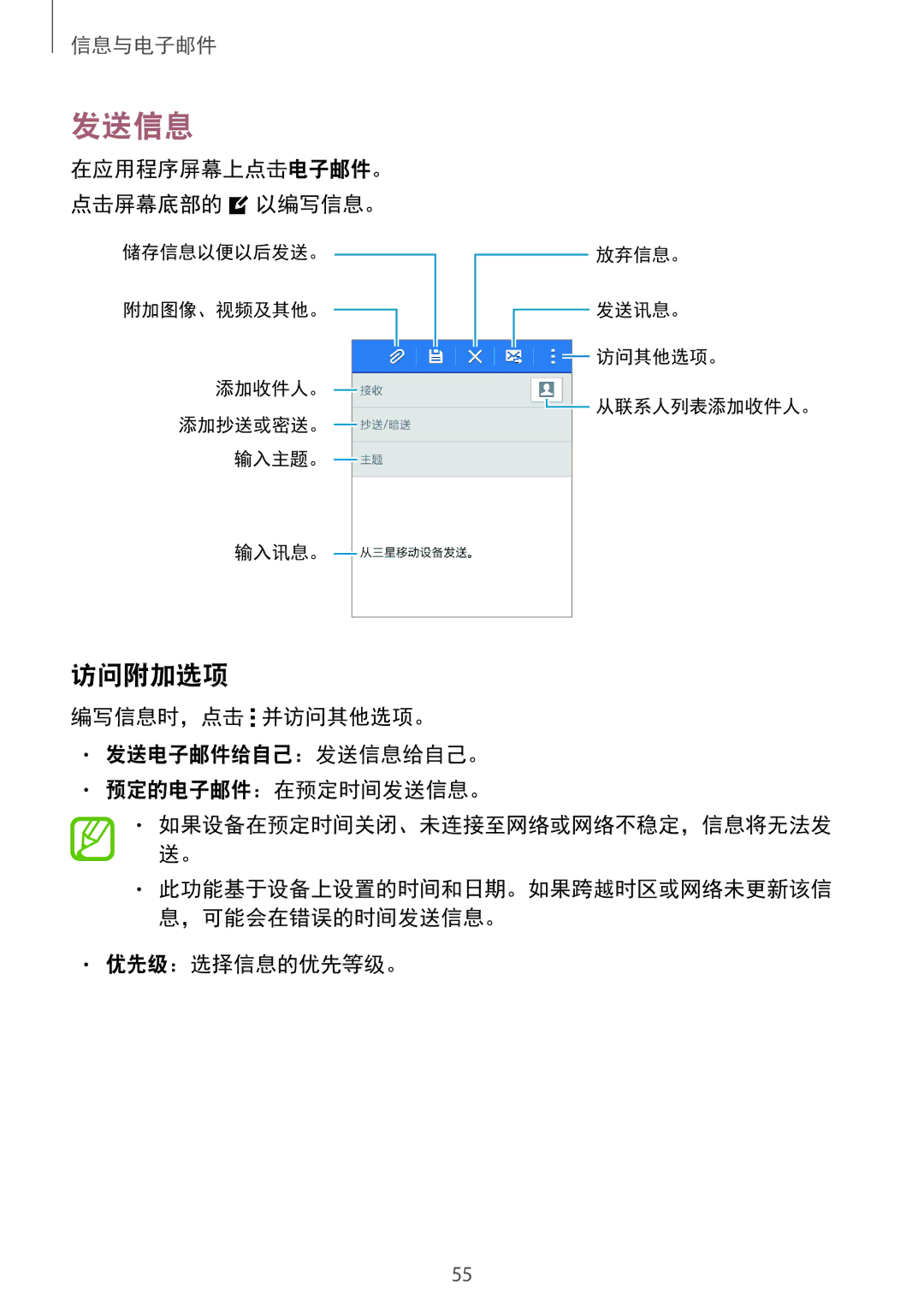 Samsung SM-G313HRWZXXV, SM-G313HZKZXXV 访问附加选项, 编写信息时，点击 并访问其他选项。 发送电子邮件给自己：发送信息给自己。 预定的电子邮件：在预定时间发送信息。, 优先级：选择信息的优先等级。 