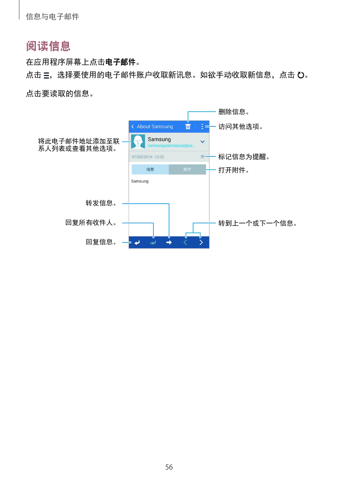 Samsung SM-G313HZKZXXV, SM-G313HRWZXXV manual 阅读信息 