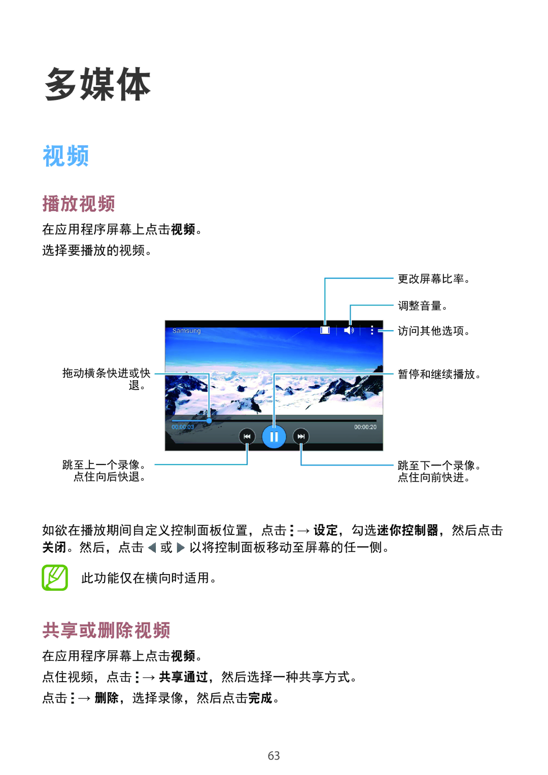 Samsung SM-G313HRWZXXV, SM-G313HZKZXXV manual 多媒体, 播放视频, 共享或删除视频 