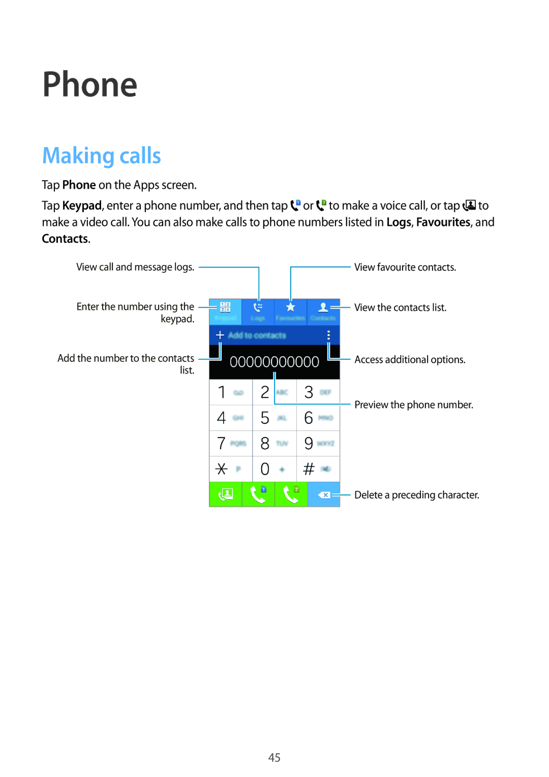 Samsung SM-G313HRWZXXV, SM-G313HZKZXXV manual Phone, Making calls 