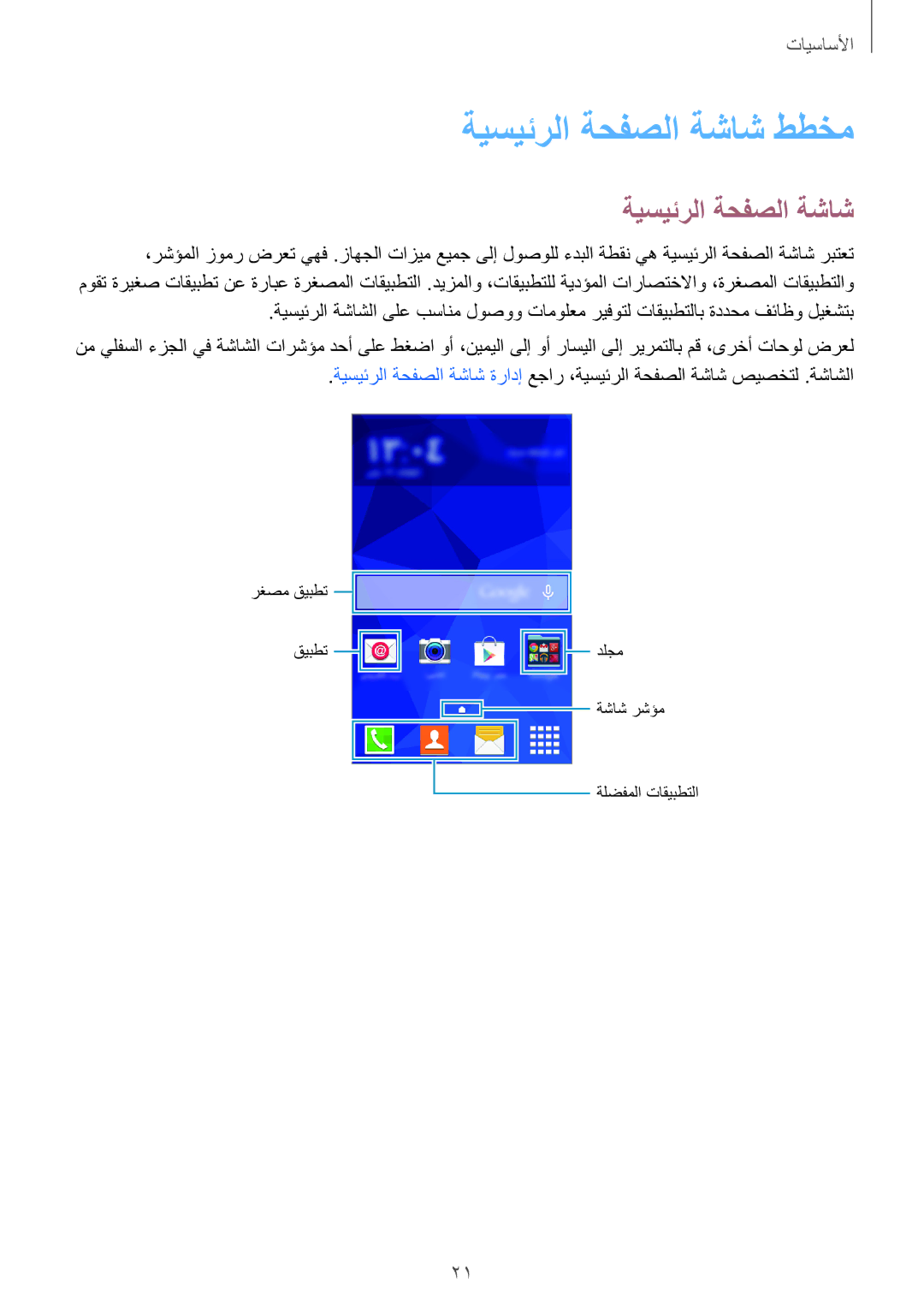 Samsung SM-G316HRWHKSA, SM-G316HHAHKSA manual ةيسيئرلا ةحفصلا ةشاش ططخم 