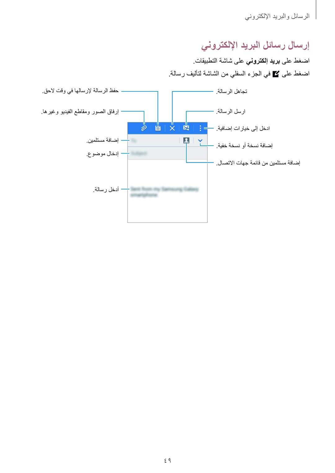 Samsung SM-G316HRWHKSA, SM-G316HHAHKSA manual ينورتكللإا ديربلا لئاسر لاسرإ 