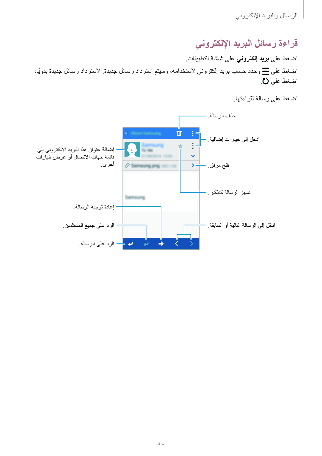 Samsung SM-G316HHAHKSA, SM-G316HRWHKSA manual ينورتكللإا ديربلا لئاسر ةءارق, تاقيبطتلا ةشاش ىلع ينورتكلإ ديرب ىلع طغضا 