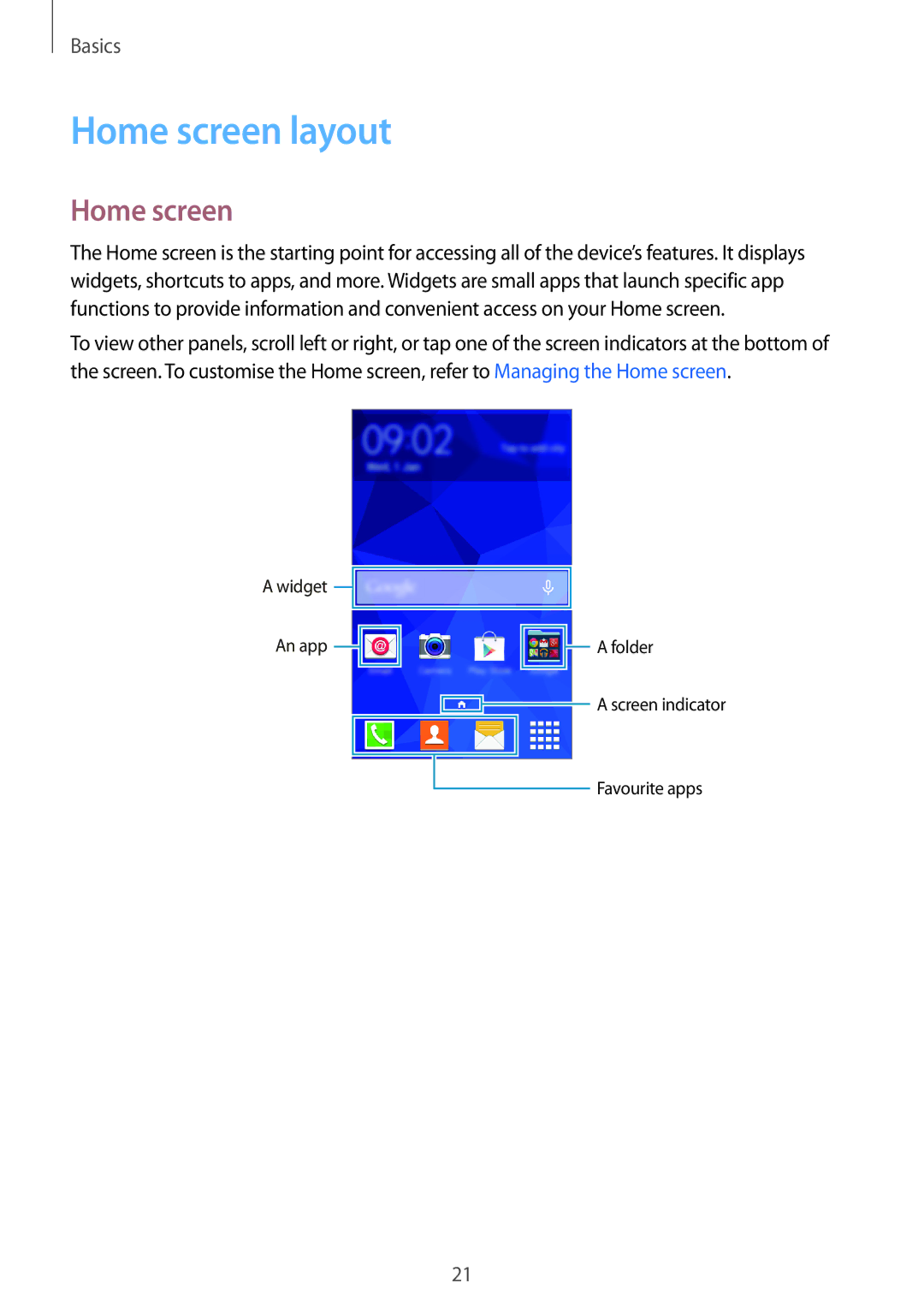 Samsung SM-G316HRWHKSA, SM-G316HHAHKSA manual Home screen layout 