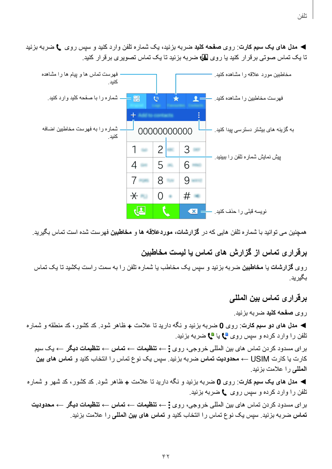 Samsung SM-G316HHAHKSA, SM-G316HRWHKSA manual نیبطاخم تسیل ای سامت یاه شرازگ زا ‌سامت یرارقرب, یللملا نیب سامت یرارقرب 