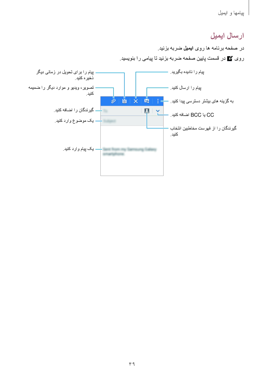 Samsung SM-G316HRWHKSA, SM-G316HHAHKSA manual لیمیا لاسرا 