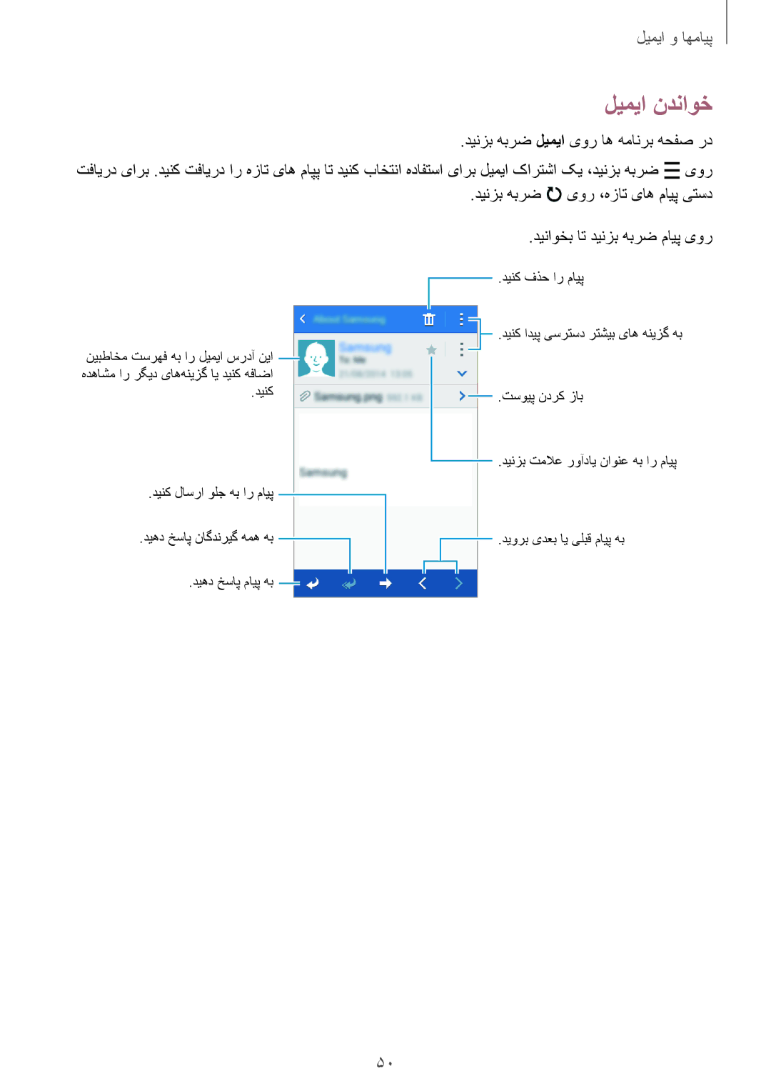 Samsung SM-G316HHAHKSA, SM-G316HRWHKSA manual لیمیا ندناوخ, دیناوخب ات دینزب هبرض مایپ یور 