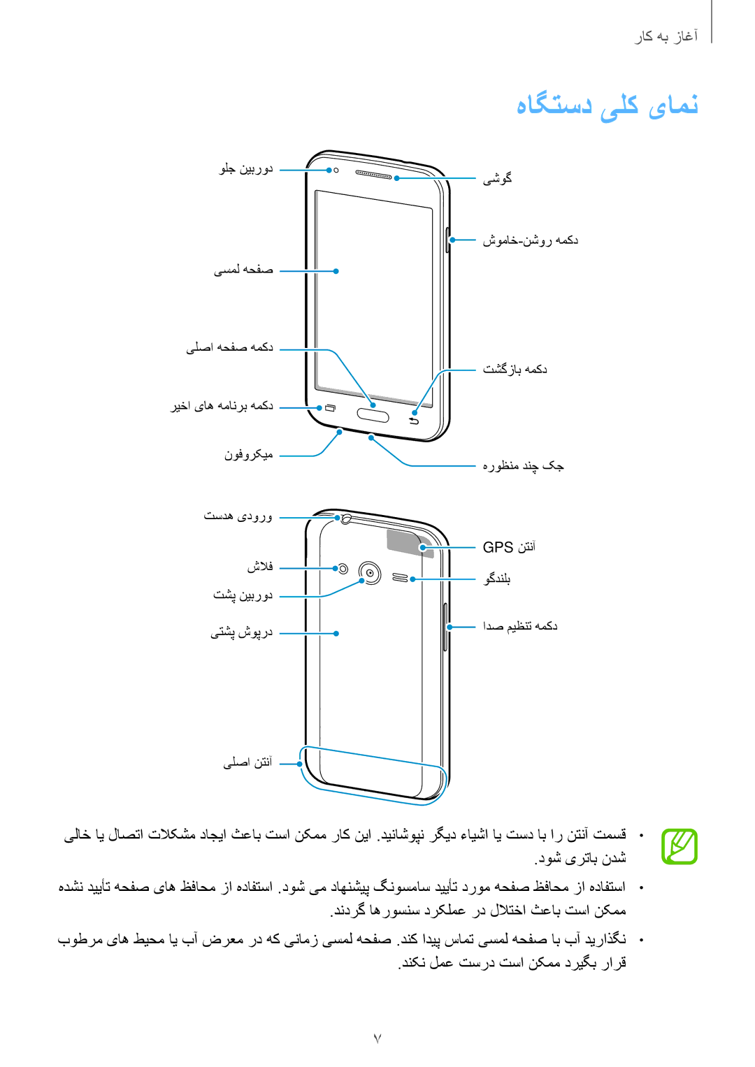 Samsung SM-G316HRWHKSA, SM-G316HHAHKSA manual هاگتسد یلک یامن 