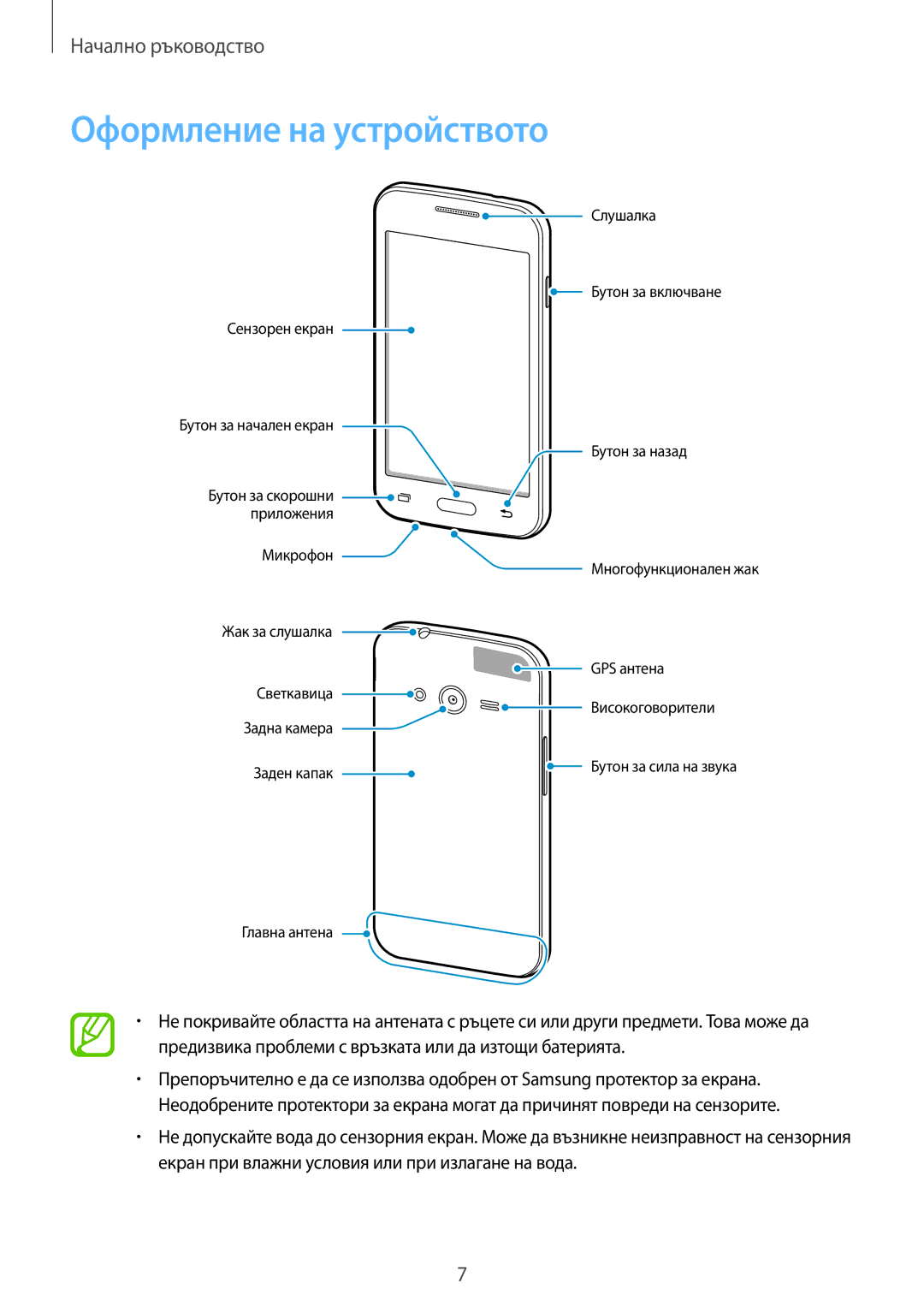 Samsung SM2G318HRWABGL, SM-G318HRWABGL, SM-G318HZKABGL, SM-G318HZKAVVT, SM-G318HRWAVVT manual Оформление на устройството 