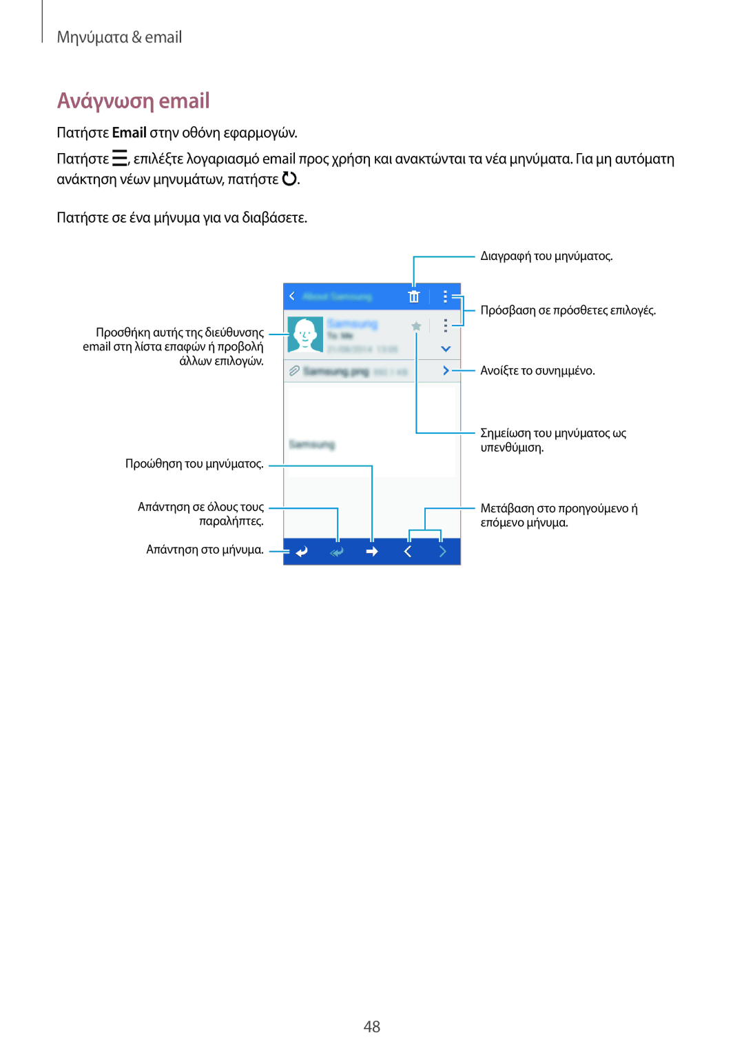 Samsung SM-G318HRWAEUR, SM-G318HZKAEUR manual Ανάγνωση email 