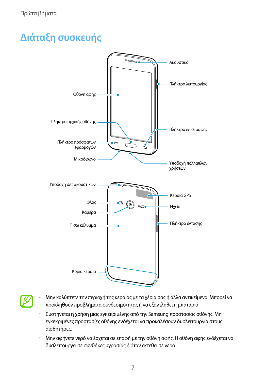 Samsung SM-G318HZKAEUR, SM-G318HRWAEUR manual Διάταξη συσκευής 