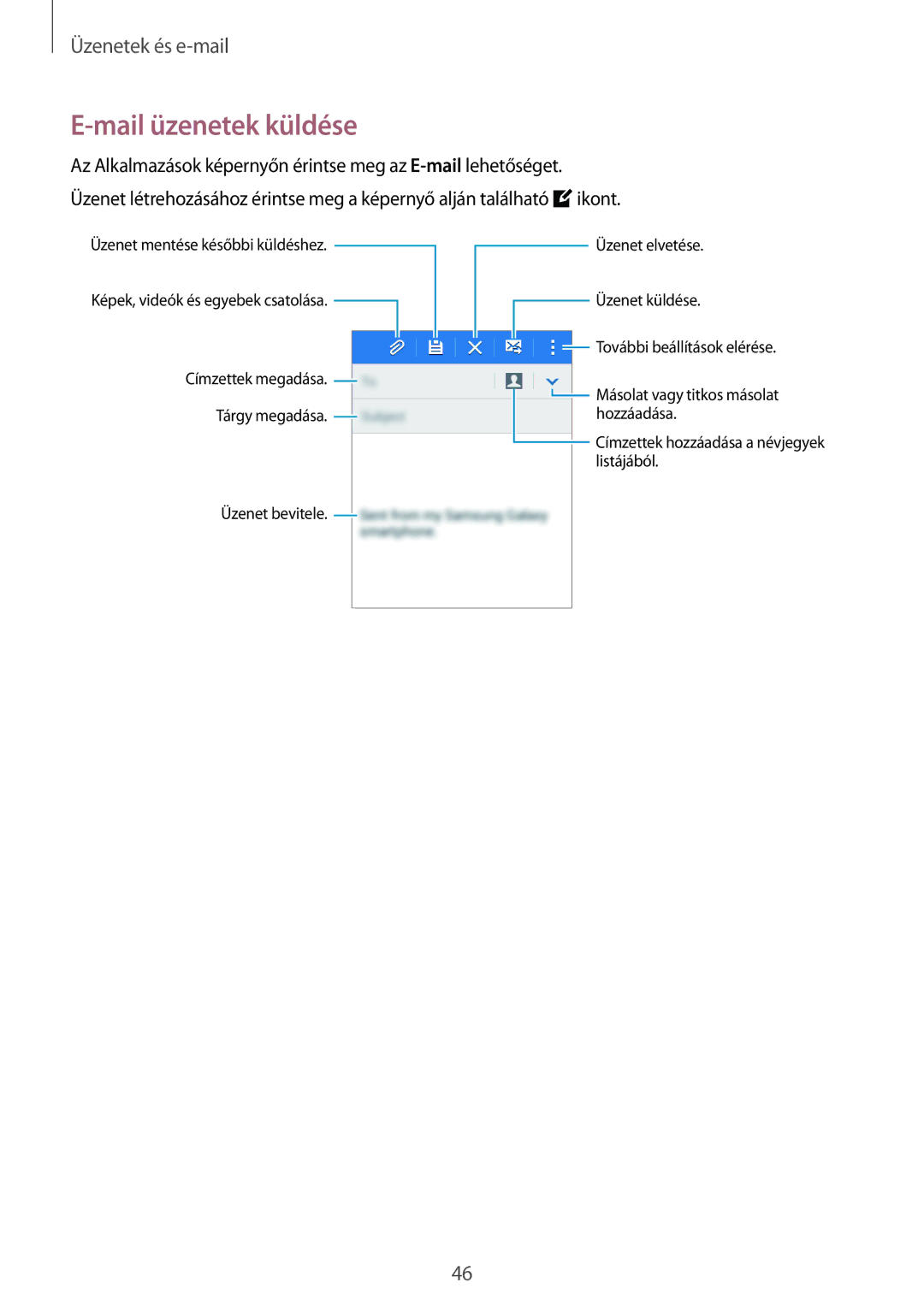 Samsung SM-G318HZKATMH, SM-G318HRWAIDE, SM-G318HZKADPL, SM-G318HRWAXEO, SM-G318HZKAXEO, SM2G318HRWAXEH Mail üzenetek küldése 