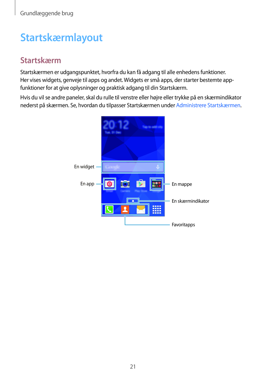 Samsung SM-G318HZKANEE, SM-G318HRWANEE manual Startskærmlayout 