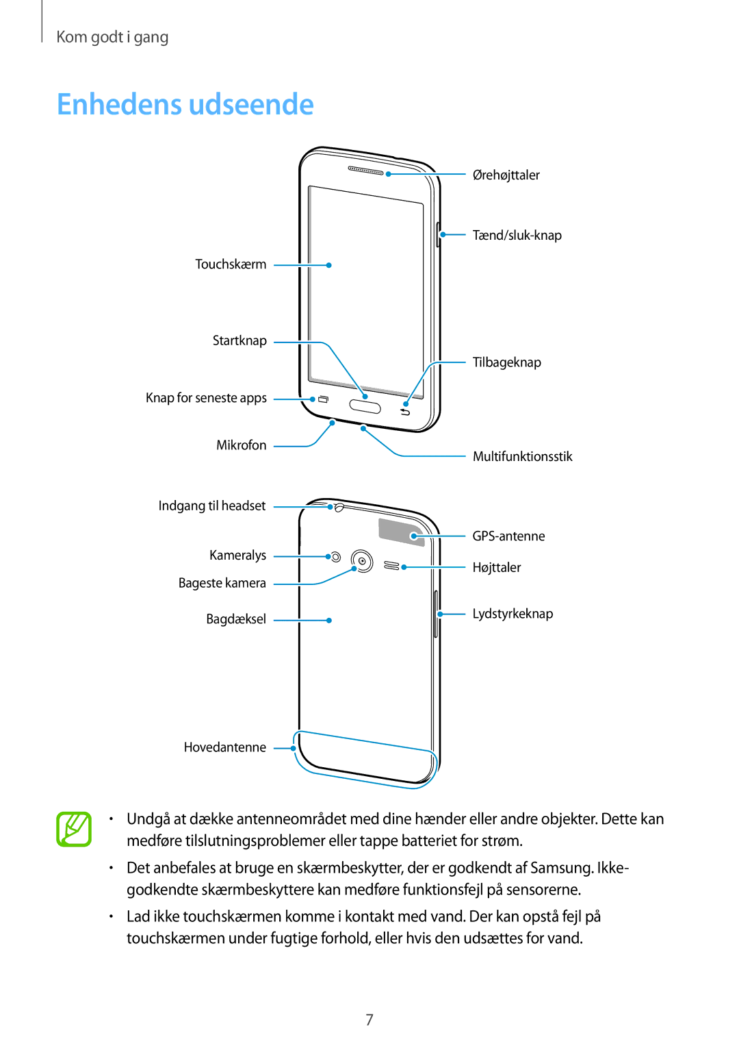 Samsung SM-G318HZKANEE, SM-G318HRWANEE manual Enhedens udseende 