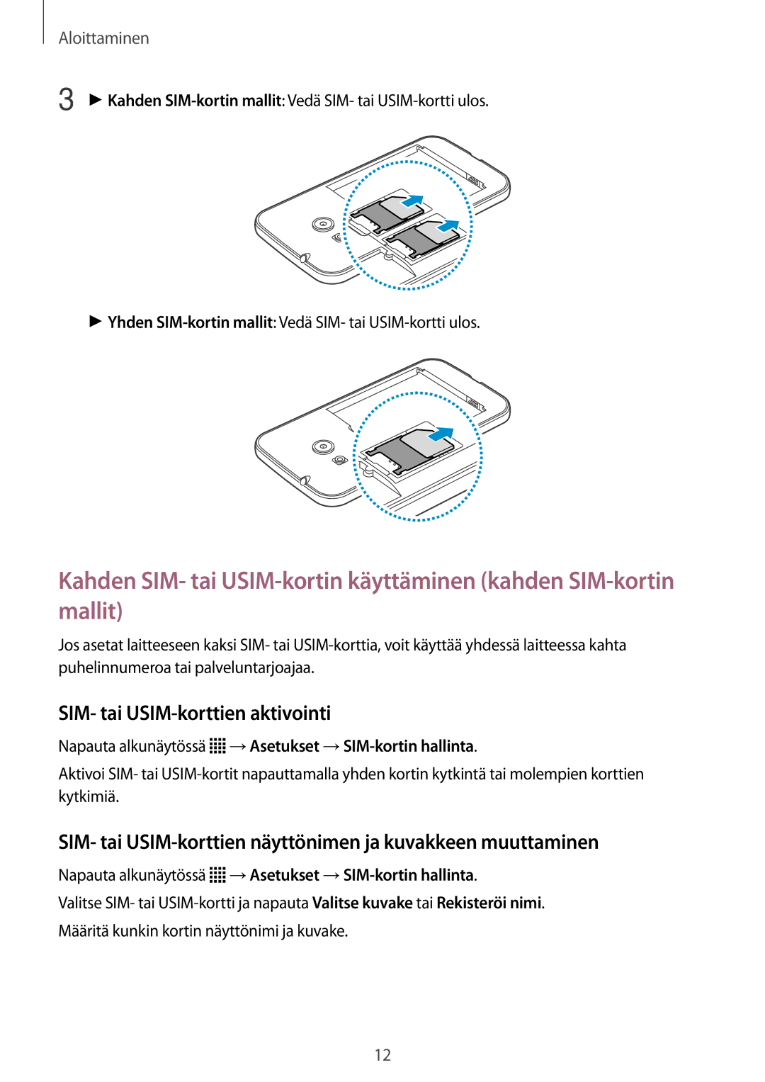 Samsung SM-G318HRWANEE SIM- tai USIM-korttien aktivointi, SIM- tai USIM-korttien näyttönimen ja kuvakkeen muuttaminen 