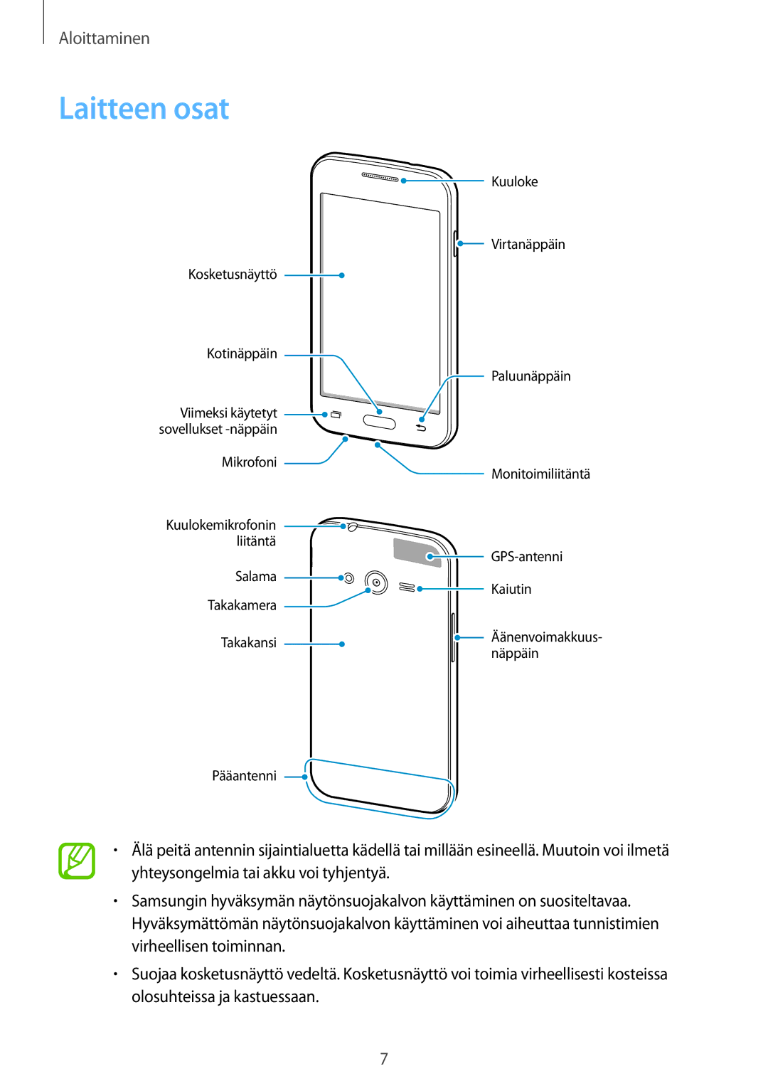 Samsung SM-G318HZKANEE, SM-G318HRWANEE manual Laitteen osat 