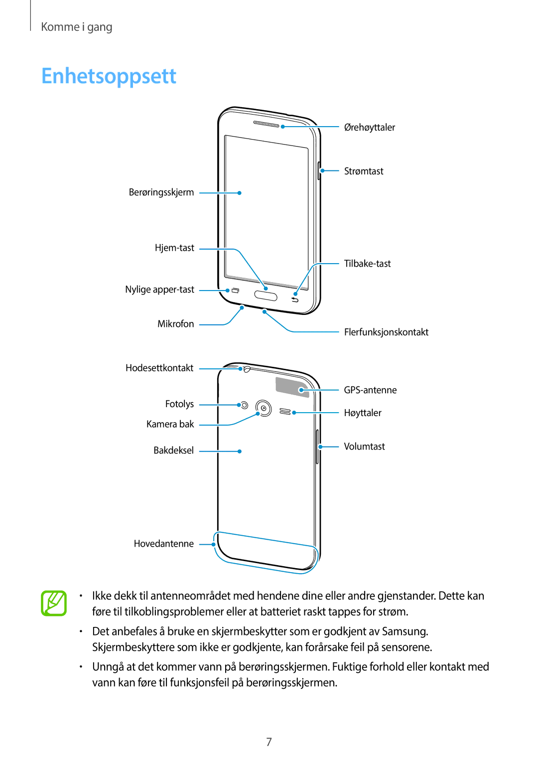 Samsung SM-G318HZKANEE, SM-G318HRWANEE manual Enhetsoppsett 