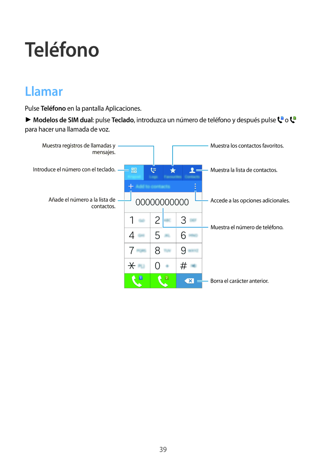 Samsung SM-G318HRWAPHE manual Teléfono, Llamar 