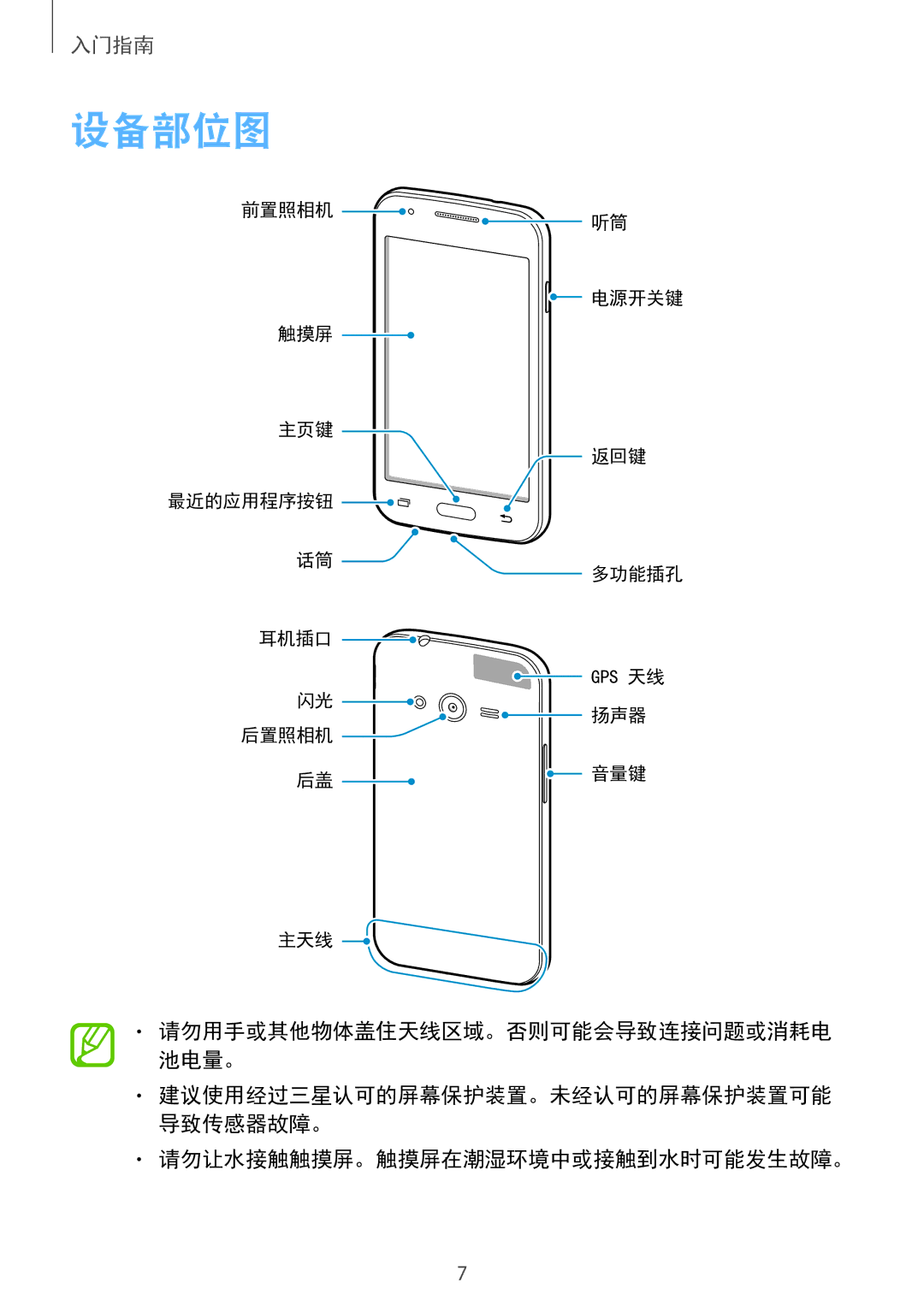 Samsung SM-G318HZKZXXV, SM-G318HRWZXXV manual 设备部位图, 请勿让水接触触摸屏。触摸屏在潮湿环境中或接触到水时可能发生故障。 