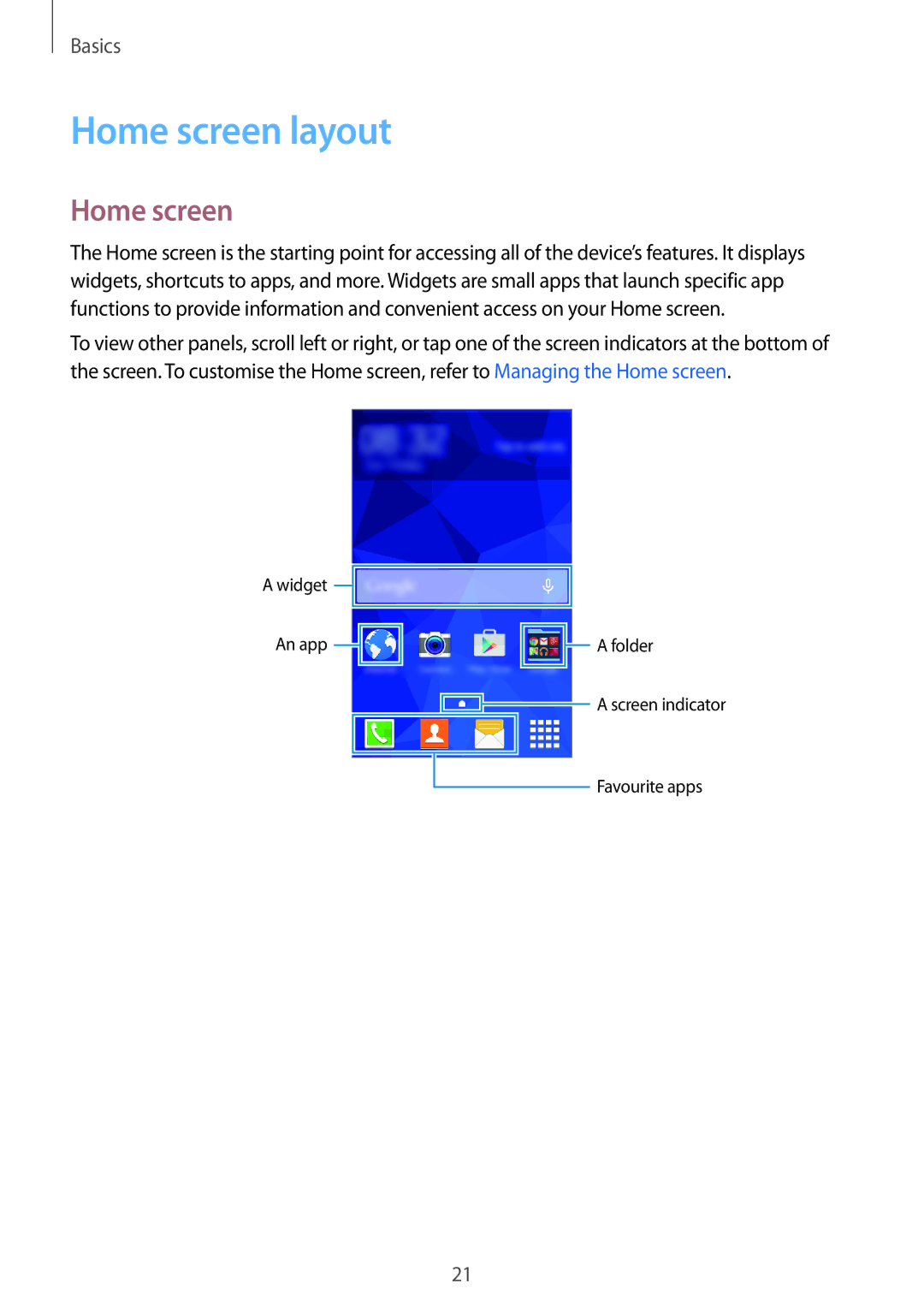 Samsung SM-G318HZKZXXV, SM-G318HRWZXXV manual Home screen layout 