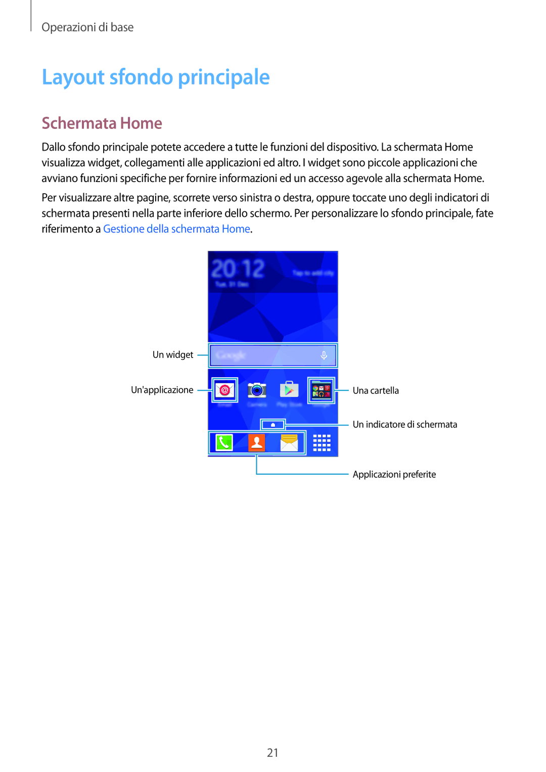 Samsung SM-G318HZKAITV, SM-G318HRWAITV, SM-G318HRWAIDE, SM-G318HZKADPL manual Layout sfondo principale, Schermata Home 