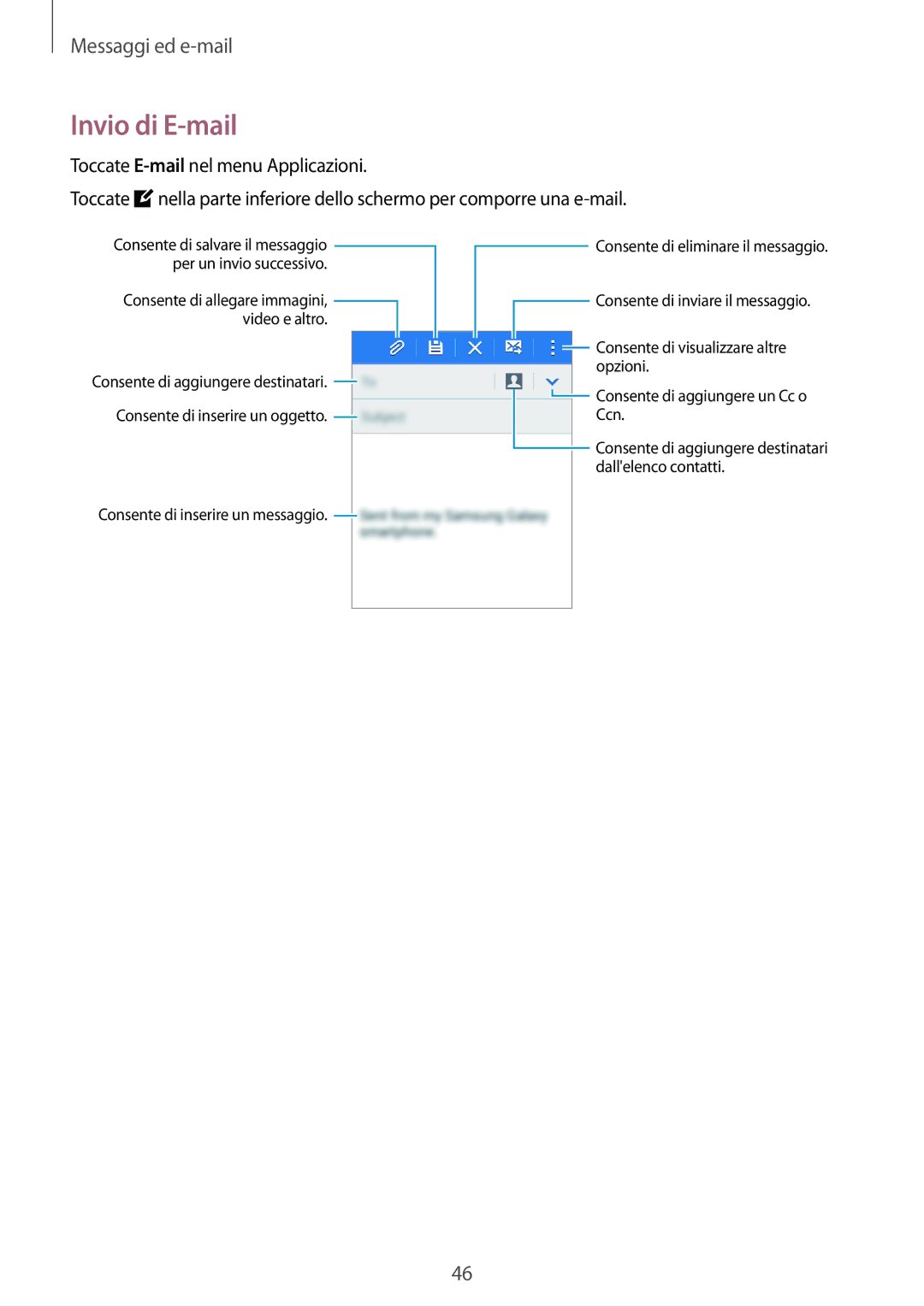 Samsung SM-G318HRWAXEO, SM-G318HZKAITV, SM-G318HRWAITV, SM-G318HRWAIDE, SM-G318HZKADPL, SM-G318HZKAIDE manual Invio di E-mail 