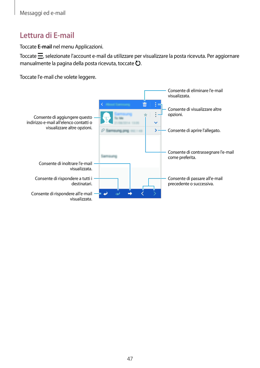 Samsung SM-G318HZKAIDE, SM-G318HZKAITV, SM-G318HRWAITV, SM-G318HRWAIDE manual Lettura di E-mail, Visualizzare altre opzioni 
