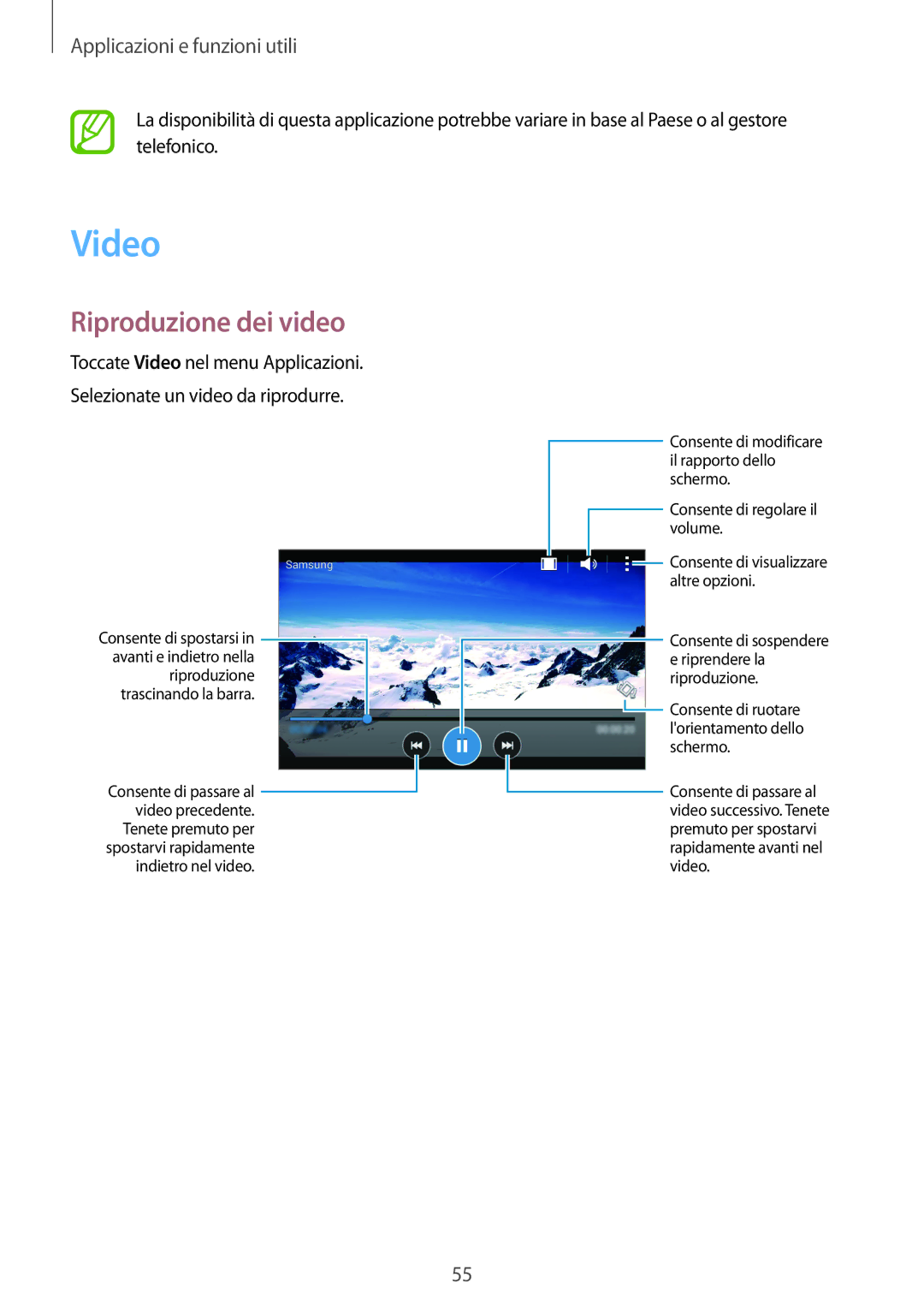 Samsung SM-G318HZKAXEO, SM-G318HZKAITV, SM-G318HRWAITV, SM-G318HRWAIDE, SM-G318HZKADPL manual Video, Riproduzione dei video 