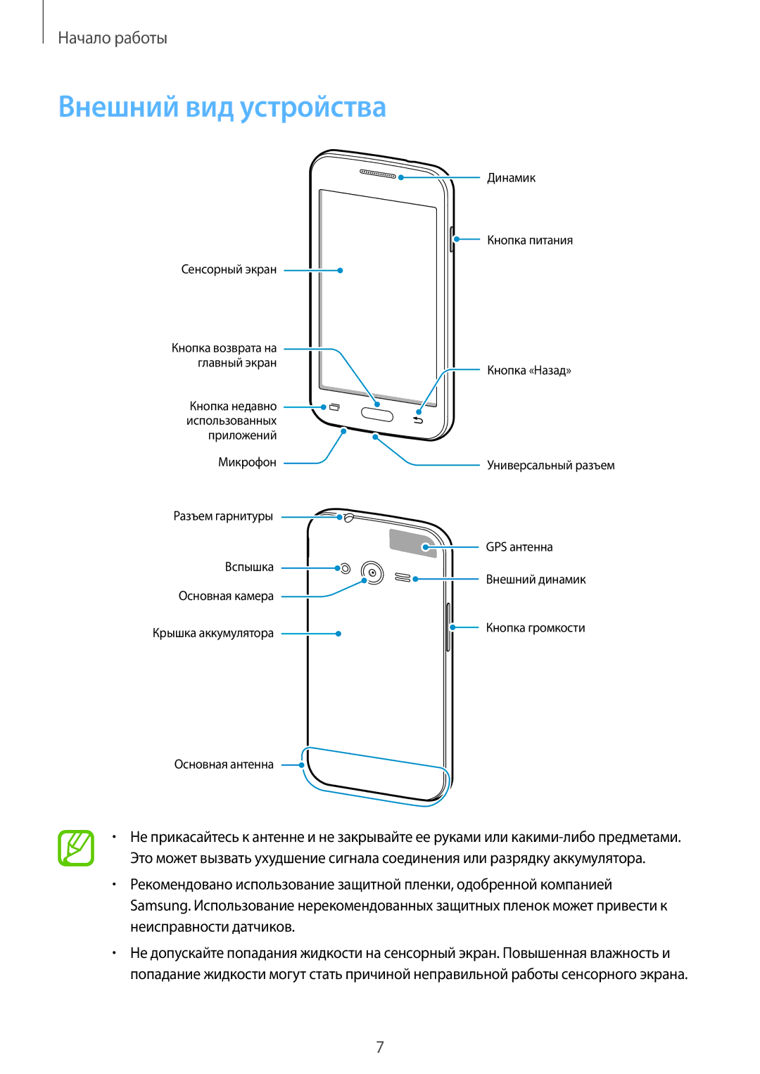 Samsung SM-G318HRWASEB, SM-G318HZKASEB, SM-G318HRWDSER, SM-G318HZKASER, SM-G318HZKDSER, SM-G318HRWASER Внешний вид устройства 