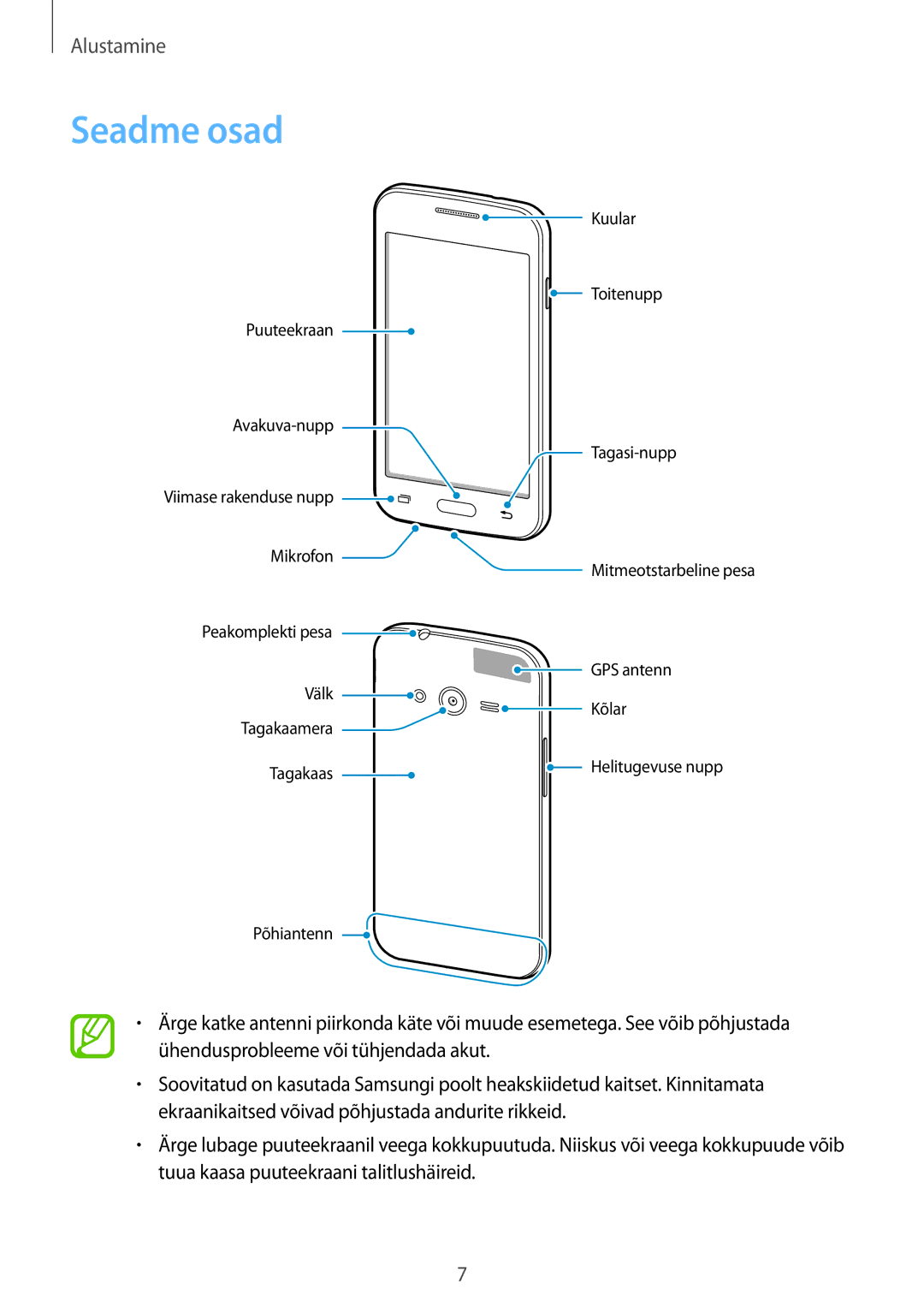 Samsung SM-G318HRWASEB, SM-G318HZKASEB manual Seadme osad 