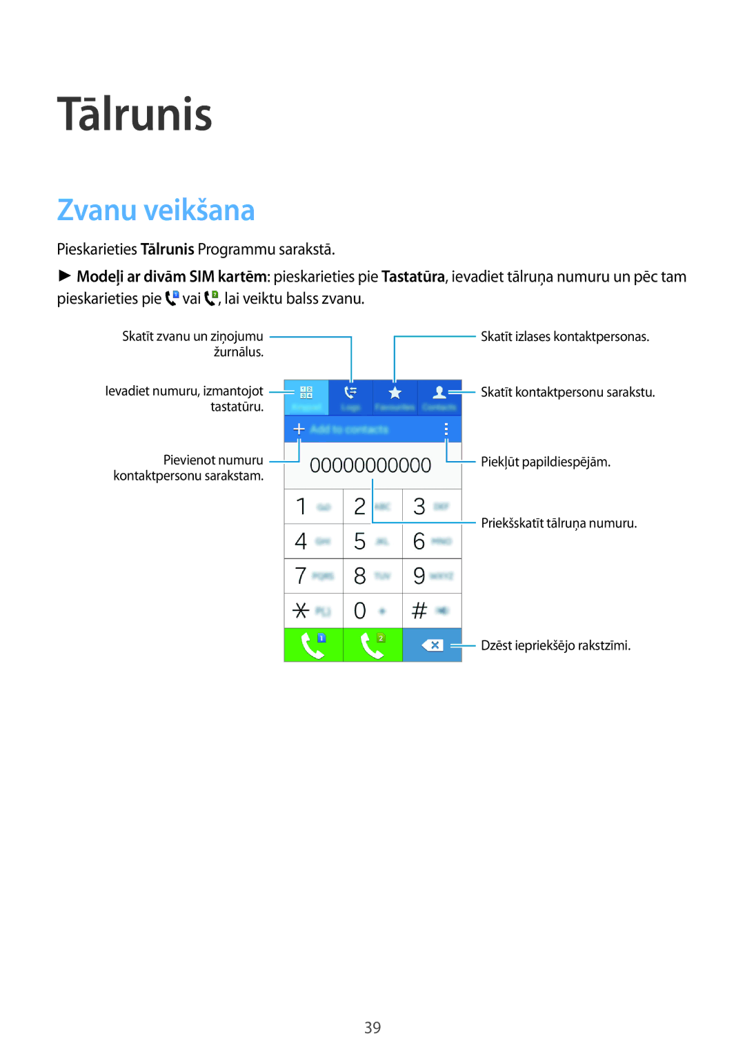 Samsung SM-G318HRWASEB, SM-G318HZKASEB manual Tālrunis, Zvanu veikšana 