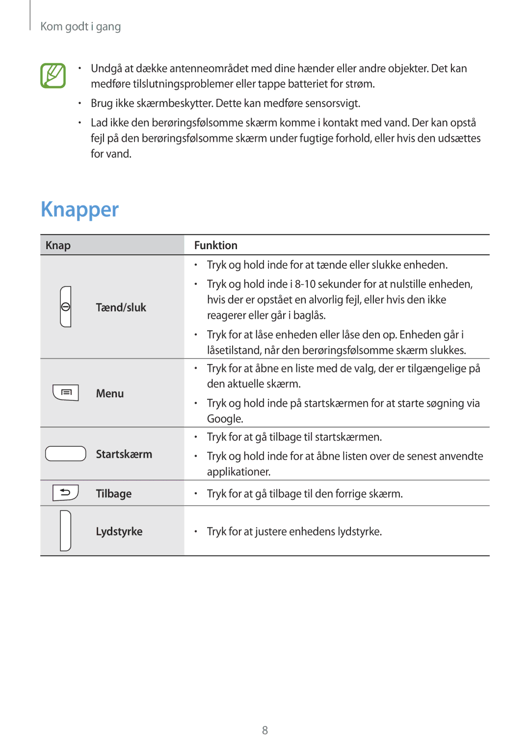 Samsung SM-G3500ZIANEE, SM-G3500ZKANEE, SM-G3500ZWANEE manual Knapper 