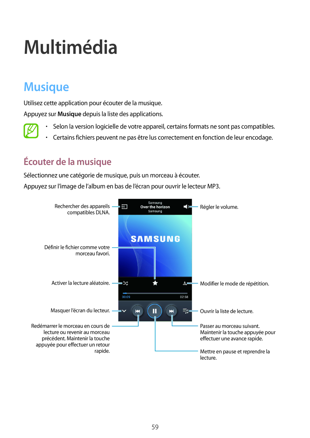 Samsung SM-G3500ZKANRJ, SM-G3500ZWAVGF, SM-G3500ZWANRJ, SM-G3500ZKAVGF manual Multimédia, Musique, Écouter de la musique 