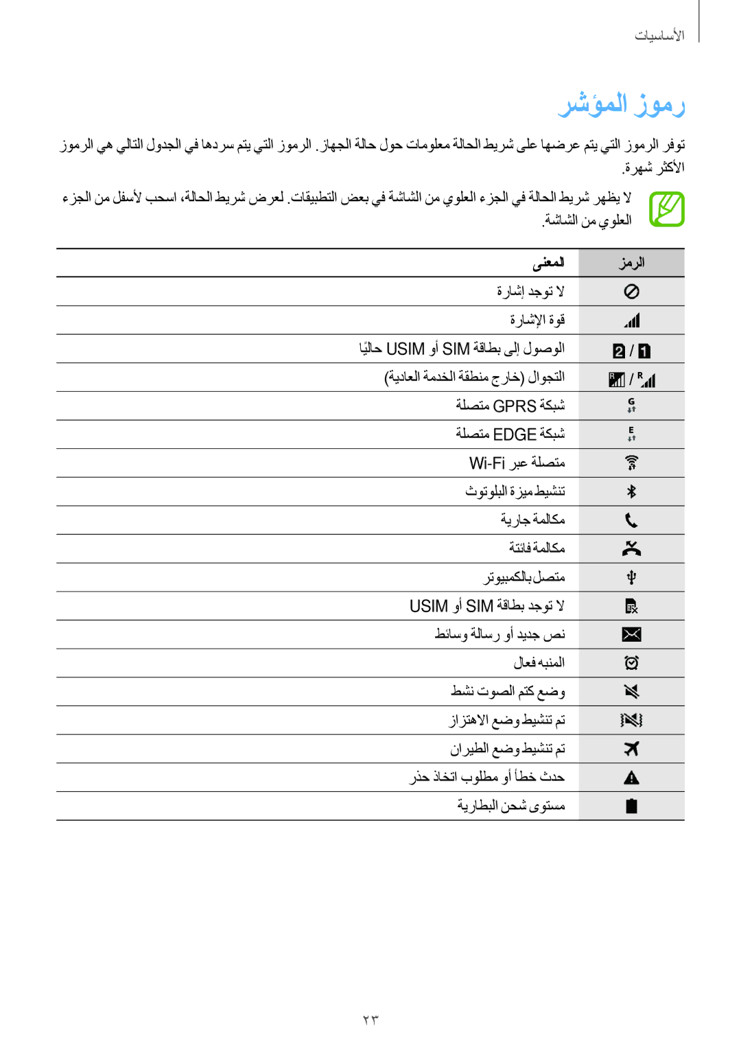 Samsung SM-G350EZWATUN, SM-G350EZKAAFG, SM-G350EZKAMID, SM-G350EZWACAC, SM-G350EZWATHR manual رشؤملا زومر, ىنعملا زمرلا 