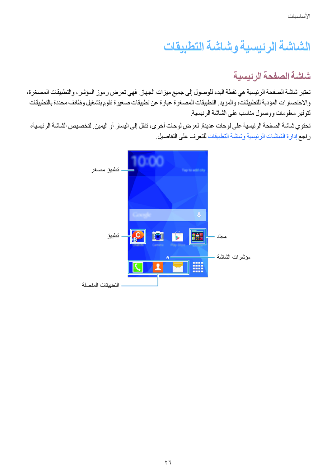 Samsung SM-G350EZWACAC, SM-G350EZKAAFG, SM-G350EZKAMID, SM-G350EZWATHR تاقيبطتلا ةشاشو ةيسيئرلا ةشاشلا, ةيسيئرلا ةحفصلا ةشاش 