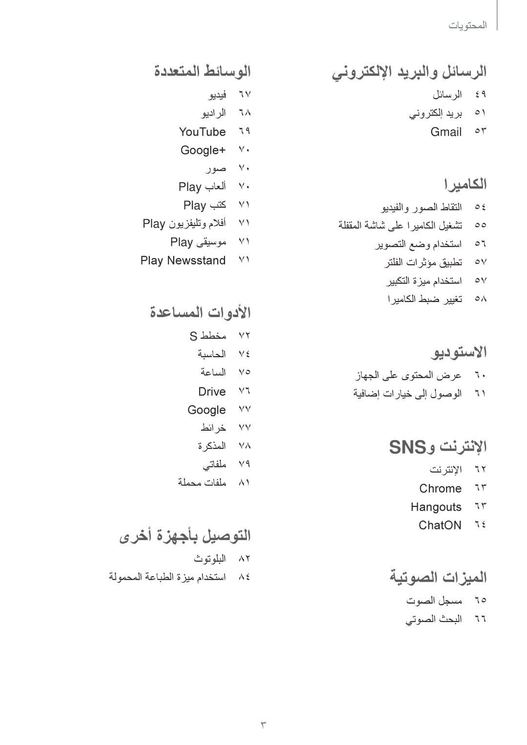 Samsung SM-G350EZWATHR ثوتولبلا 82 ةلومحملا ةعابطلا ةزيم مادختسا, لئاسرلا 49 ينورتكلإ ديرب Gmail, ويديفلاو روصلا طاقتلا 