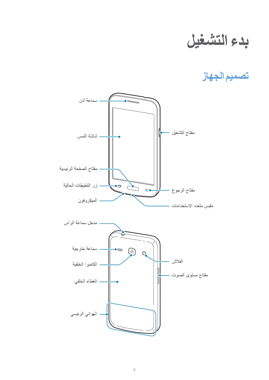 Samsung SM-G350EZKAAFR, SM-G350EZKAAFG, SM-G350EZKAMID, SM-G350EZWACAC, SM-G350EZWATHR manual ليغشتلا ءدب, زاهجلا ميمصت 