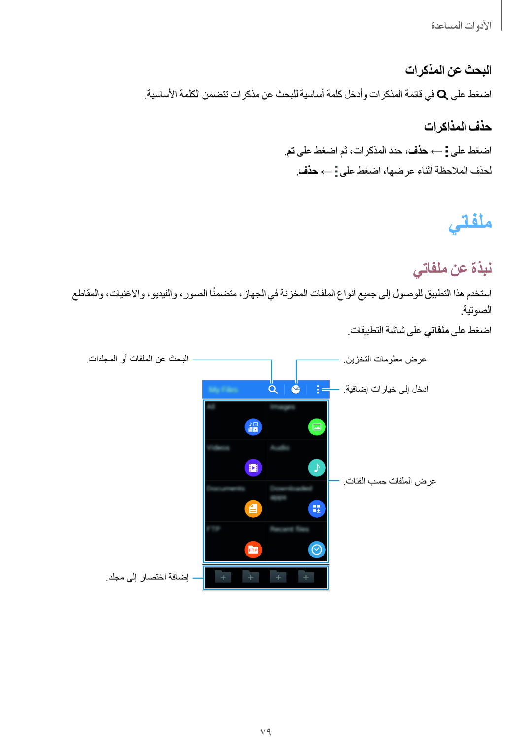 Samsung SM-G350EZKAAFR, SM-G350EZKAAFG, SM-G350EZKAMID, SM-G350EZWACAC يتافلم نع ةذبن, تاركذملا نع ثحبلا, تاركاذملا فذح 