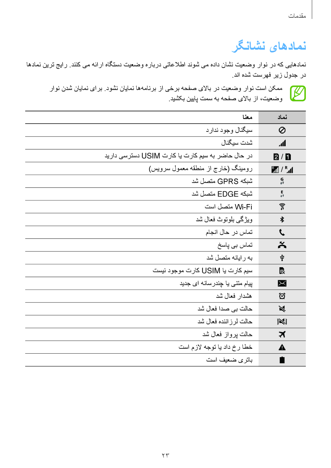 Samsung SM-G350EZWATUN, SM-G350EZKAAFG, SM-G350EZKAMID, SM-G350EZWACAC, SM-G350EZWATHR manual رگناشن یاهدامن, انعم دامن 