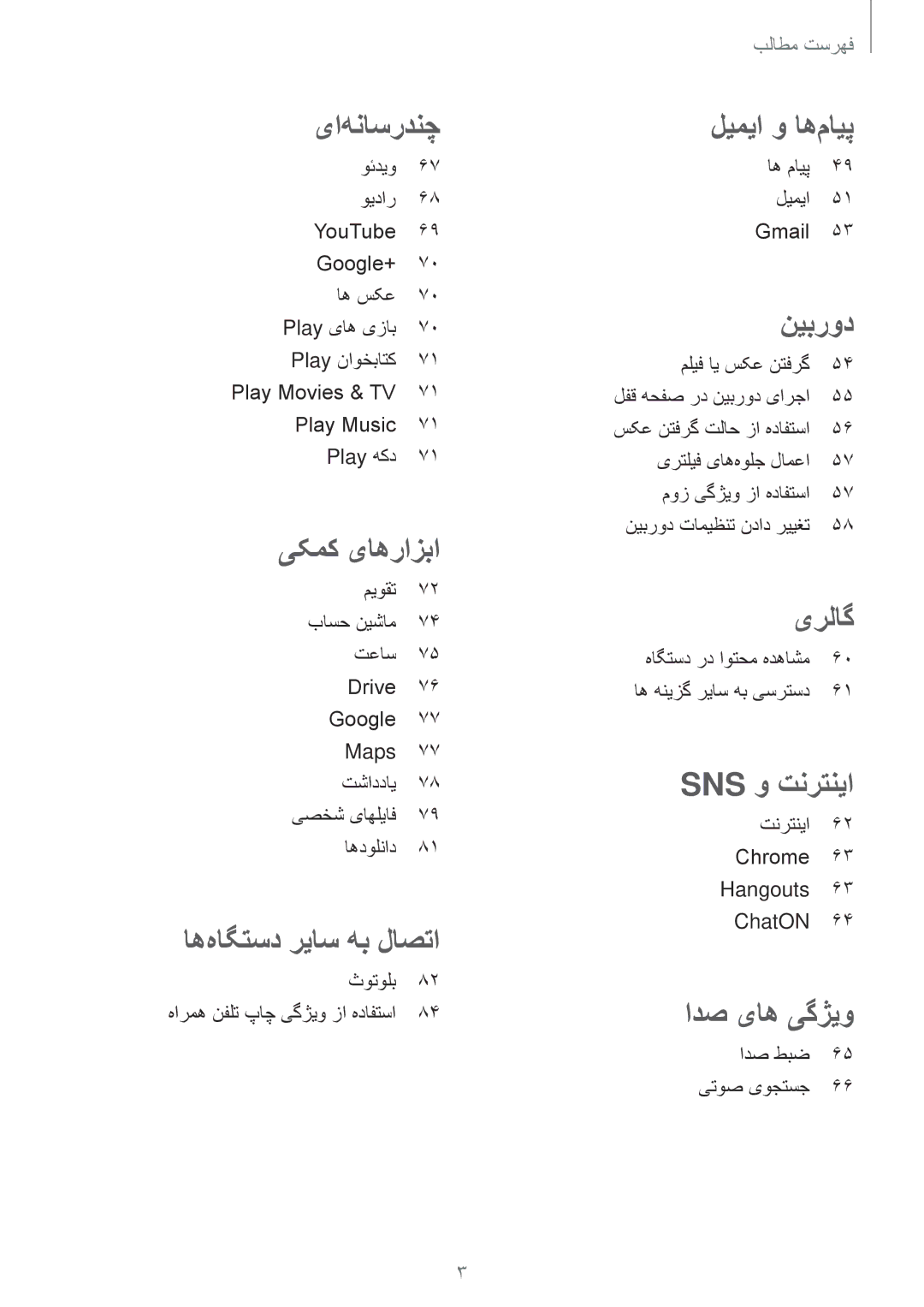 Samsung SM-G350EZWATHR, SM-G350EZKAAFG, SM-G350EZKAMID, SM-G350EZWACAC, SM-G350EZWATMC, SM-G350EZKALYS اه‌هاگتسد ریاس هب لاصتا 