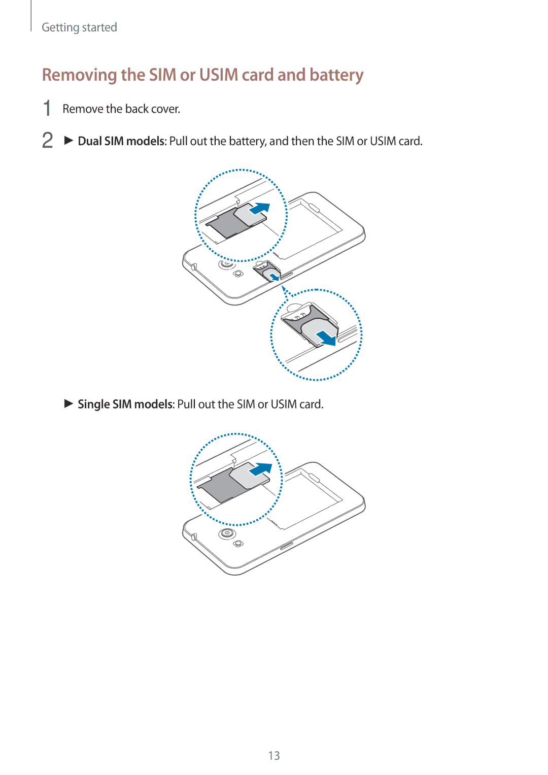 Samsung SM-G355HZWDKSA, SM-G355HZKDKSA, SM-G355HZWDXXV, SM-G355HZKDXXV manual Removing the SIM or Usim card and battery 