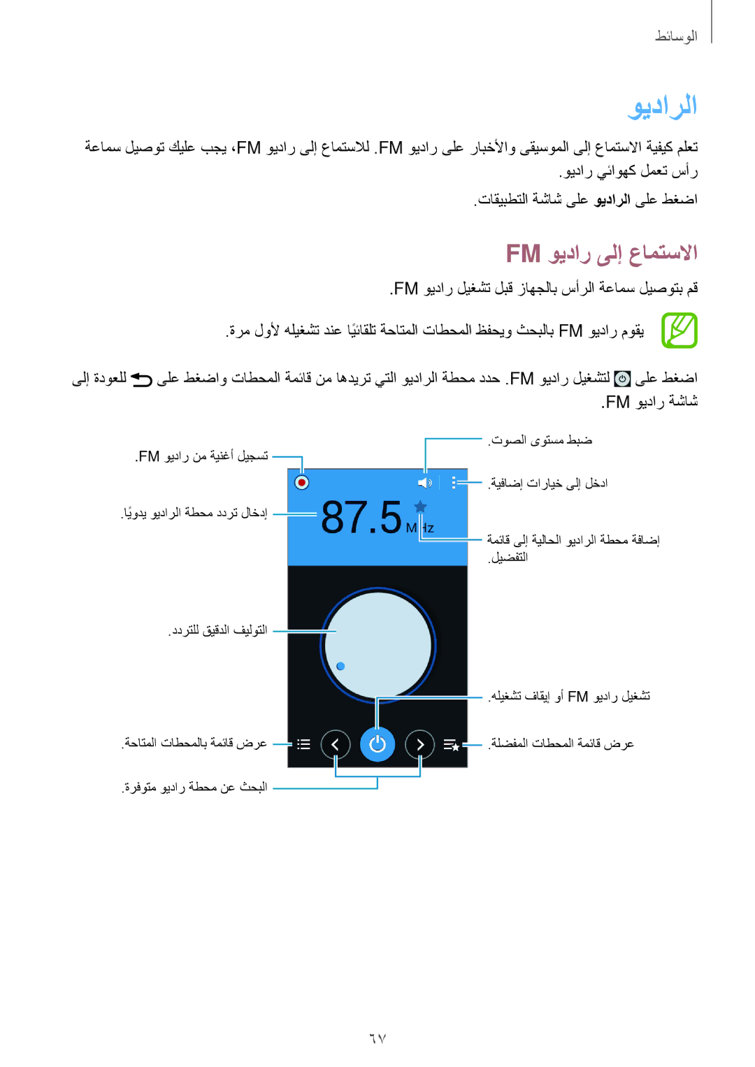 Samsung SM-G355HZWDKSA, SM-G355HZKDKSA manual ويدارلا, Fm ويدار ىلإ عامتسلاا 